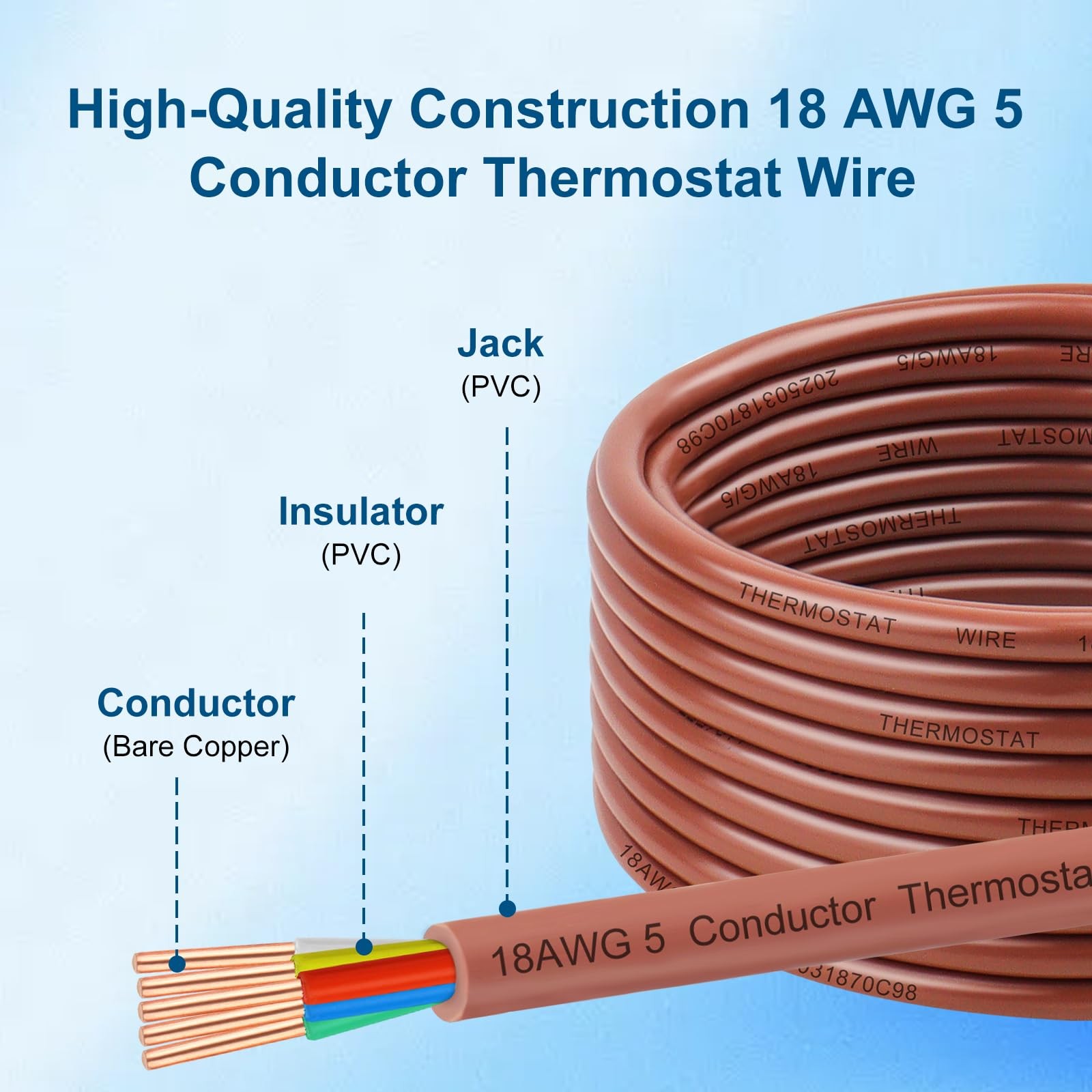 18AWG Thermostat Wire 18/5 Solid Copper – 5 Conductor Low 75 FT, Brown