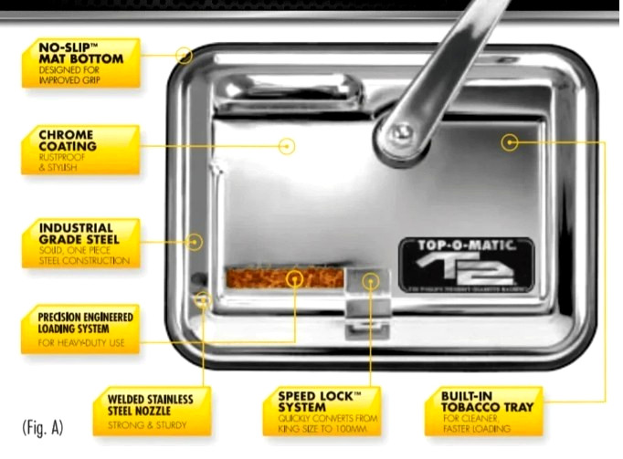 T-2 TOP-O-MATIC CIGARETTE ROLLING MACHINE