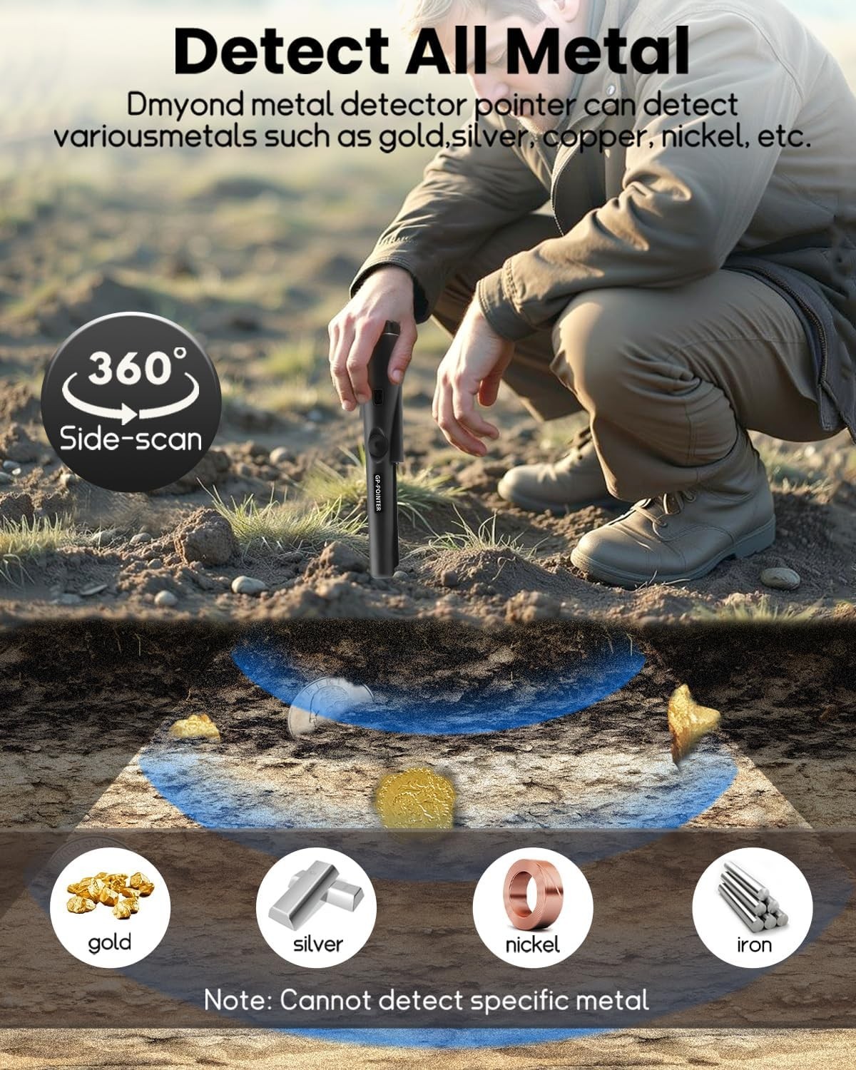 Easy Operation Waterproof Metal Detector Pinpointer - Locate Treasures with Ease
