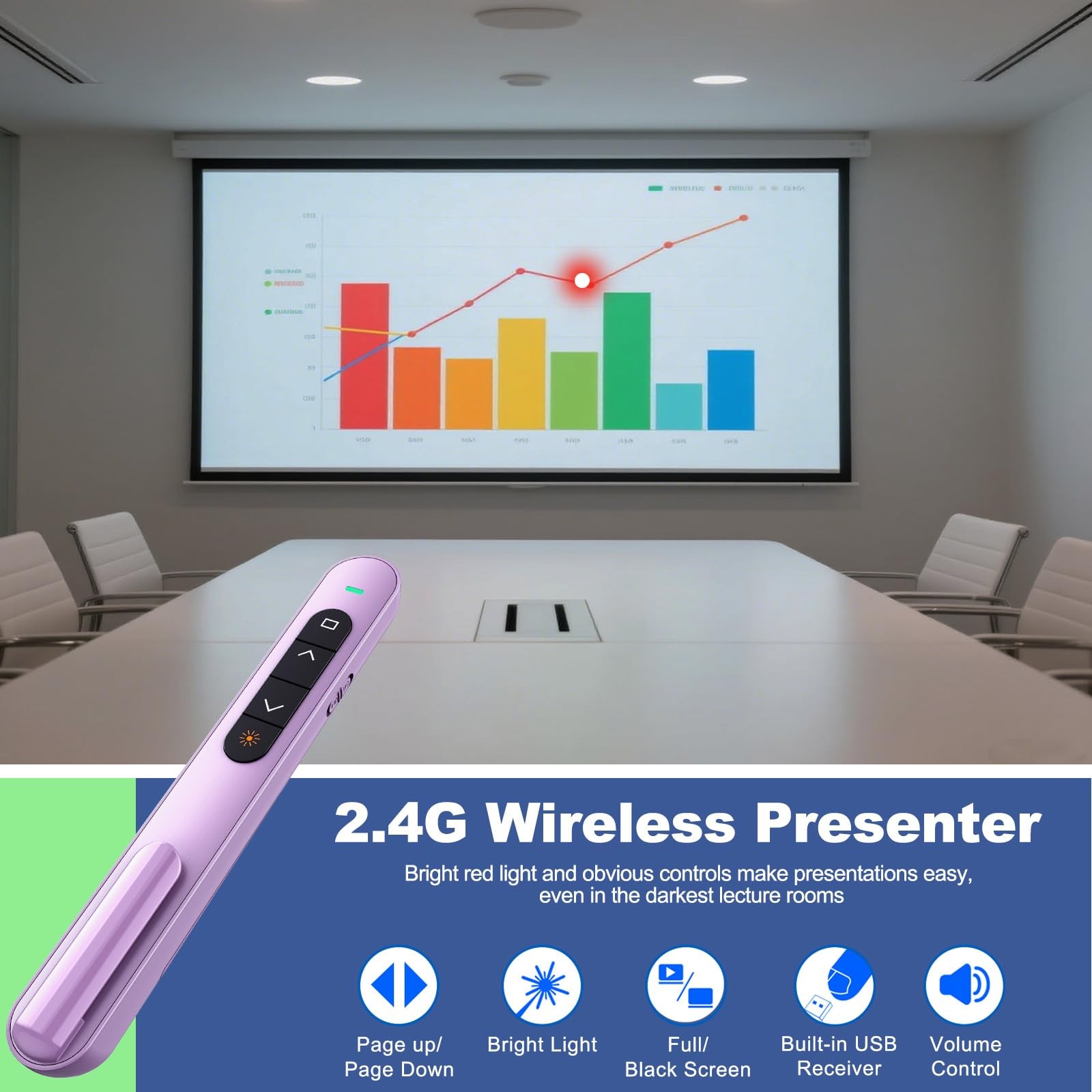 QUI Presentation Clicker with Volume Control, Wireless Presenter Remote | Plug &