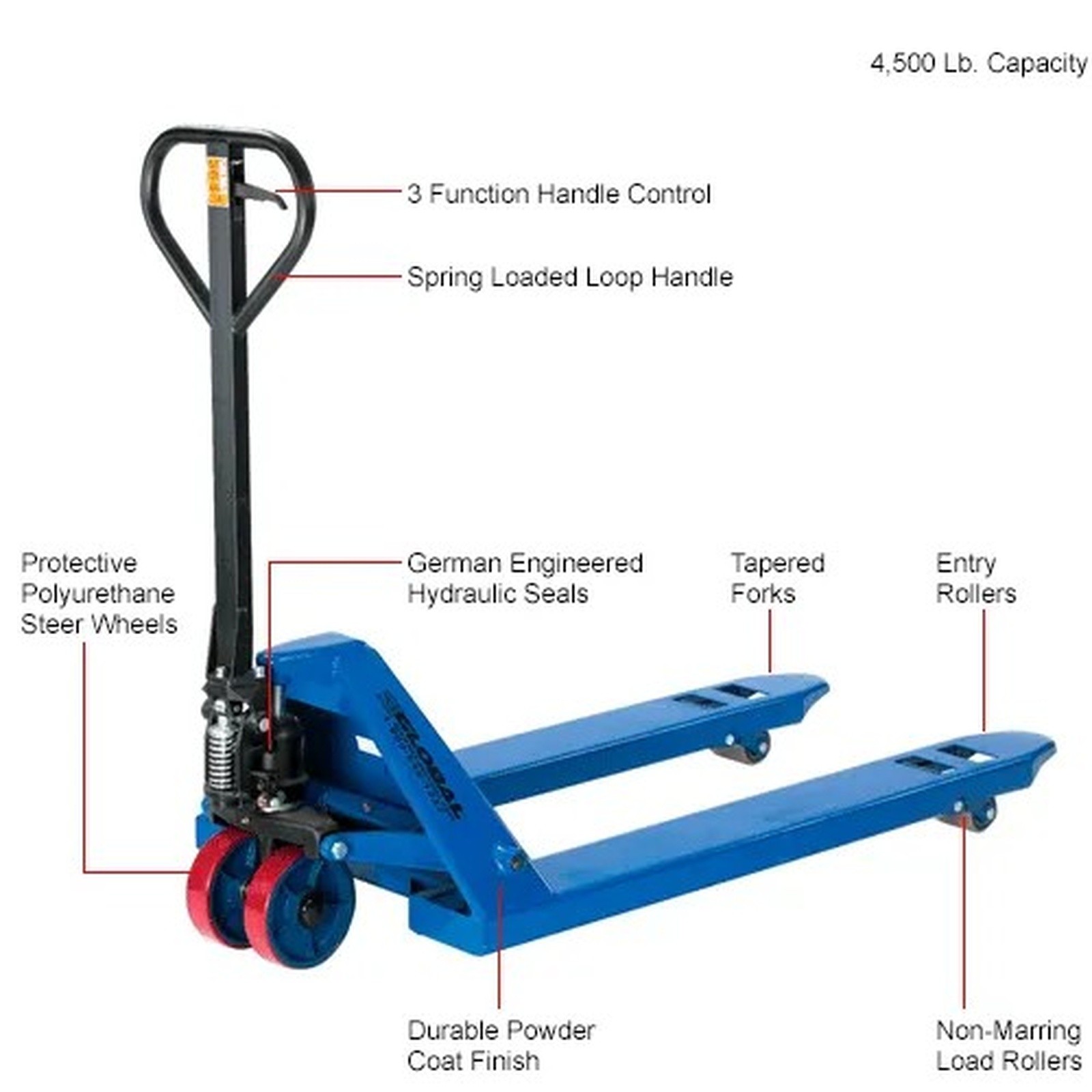 Premium Low-Profile Manual Pallet Jack, 4500 lb. Capacity, 27"W x 48"L Forks