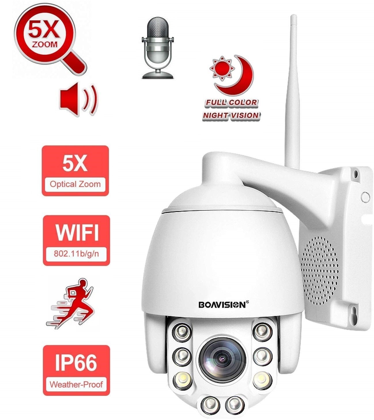 5MP PTZ WiFi Camera, BOAVISION HD Outdoor Wireless IP Camera, 5X Optical Zoom