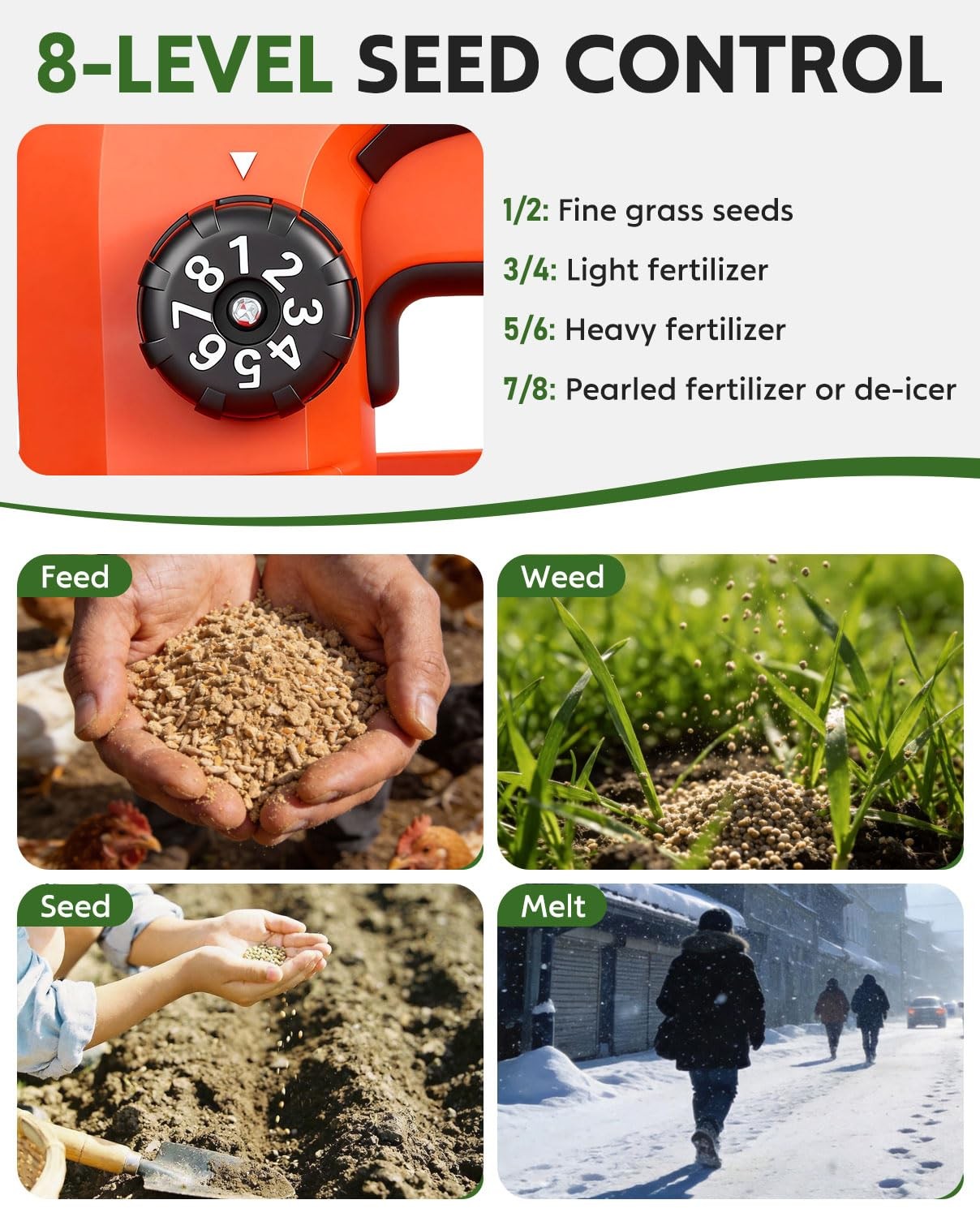 Battery Powered Seed Spreader, Handheld Power Spreader for Lawns, Rechargeabl...