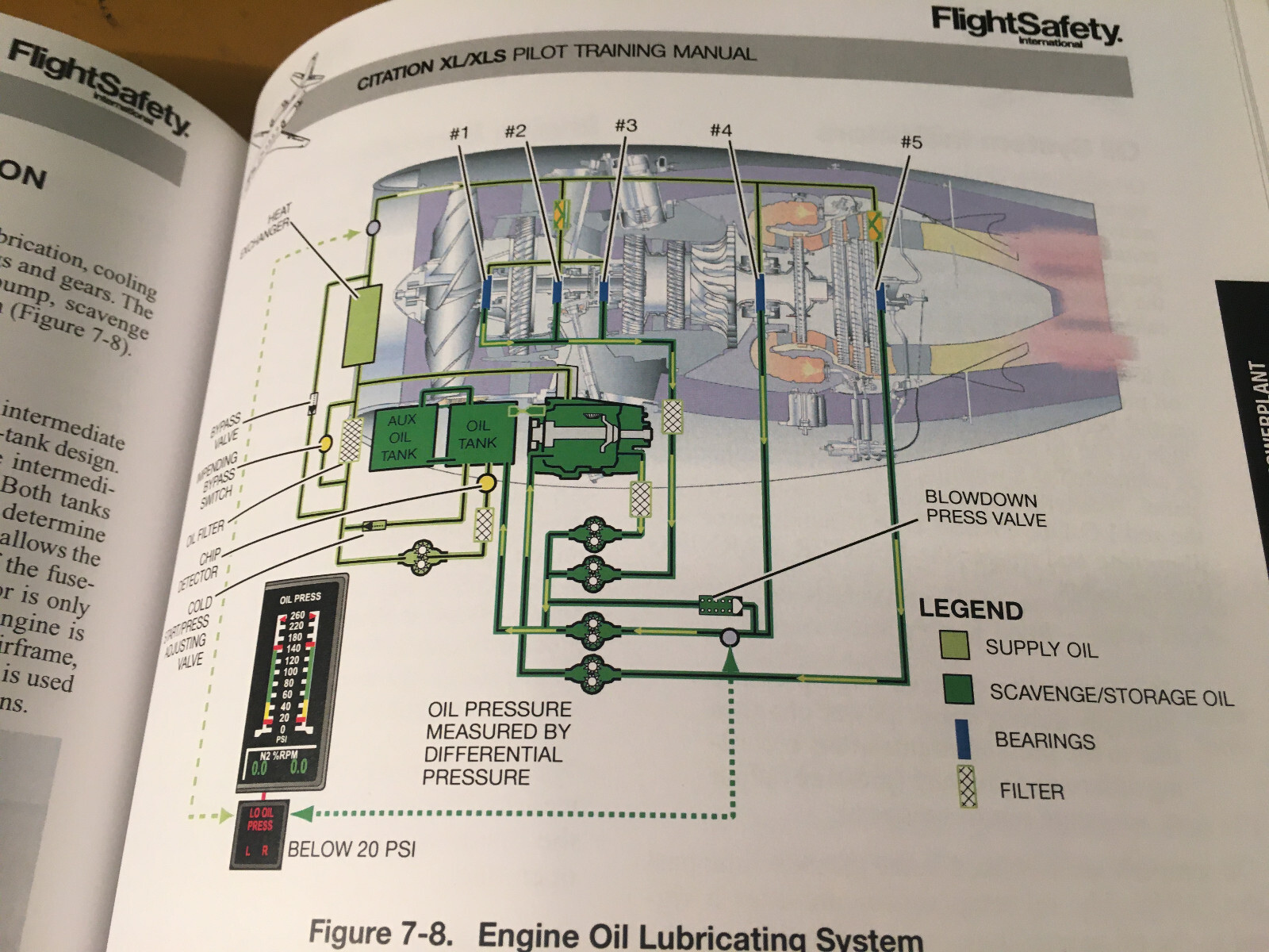 Citation XL/XLS Pilot Training Manual