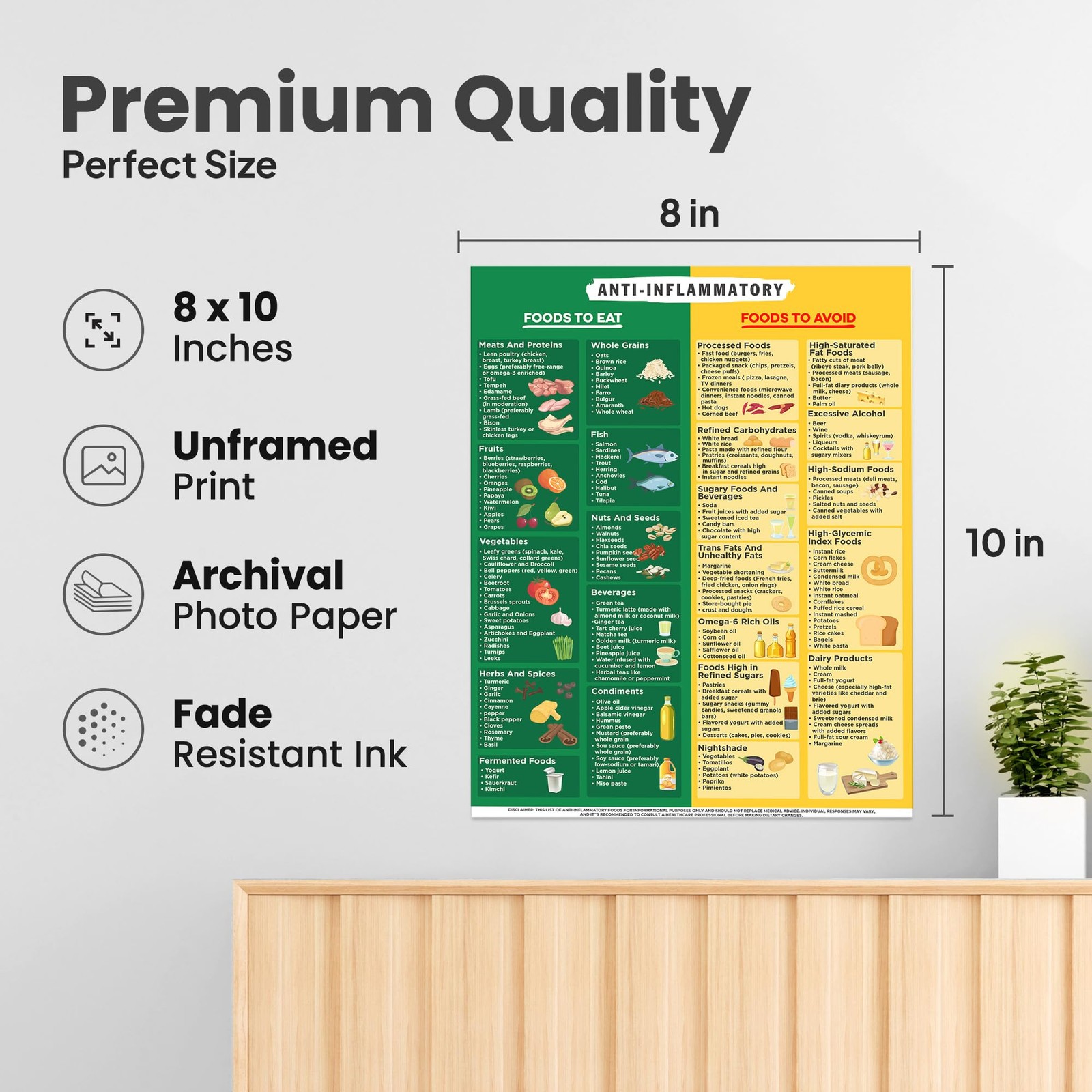Anti Inflammatory Food Chart - 8x10 10"L x 8"W,