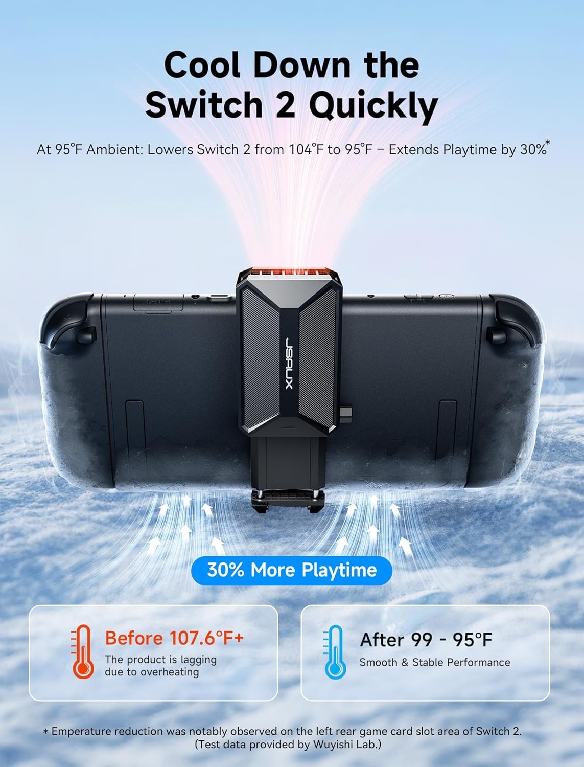 Nintendo Switch 2 Bundle - case, cooler, controller charger, protector, grips