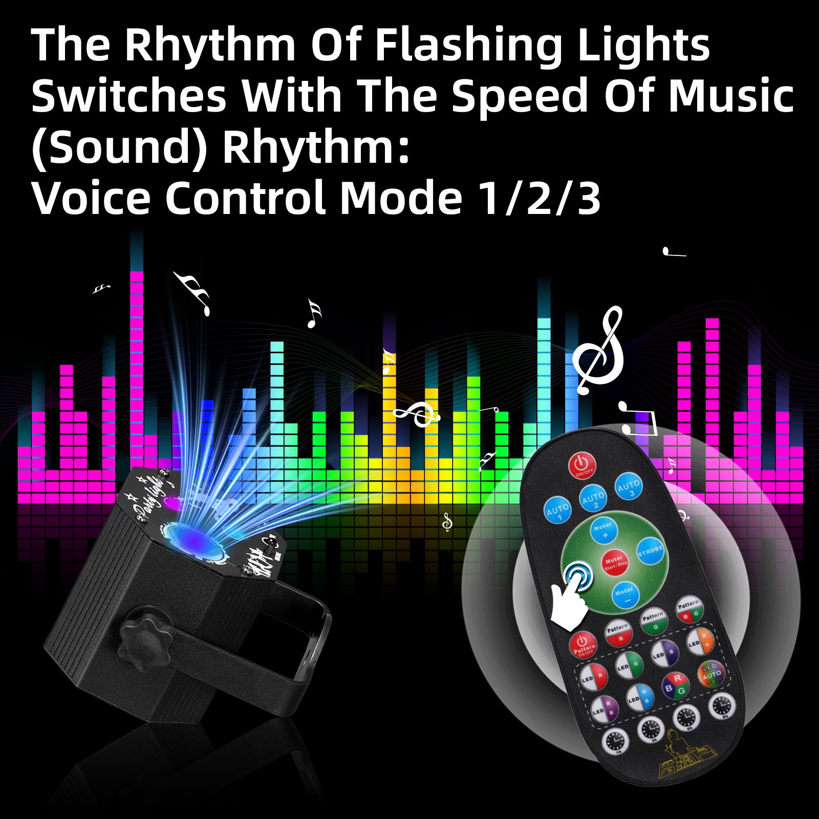 POGOLAB 72 Pattern USB Powered Party LED Lights, DJ Disco Lights Remote Control