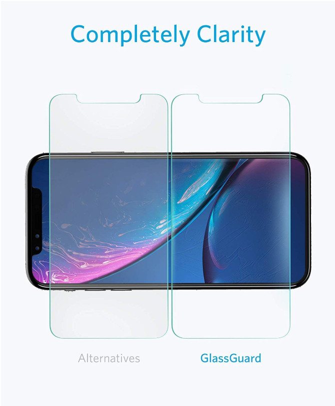 2-Pack Screen Protector Tempered Glass For Apple iPhone 11/ 11 Pro / 11 Pro Max