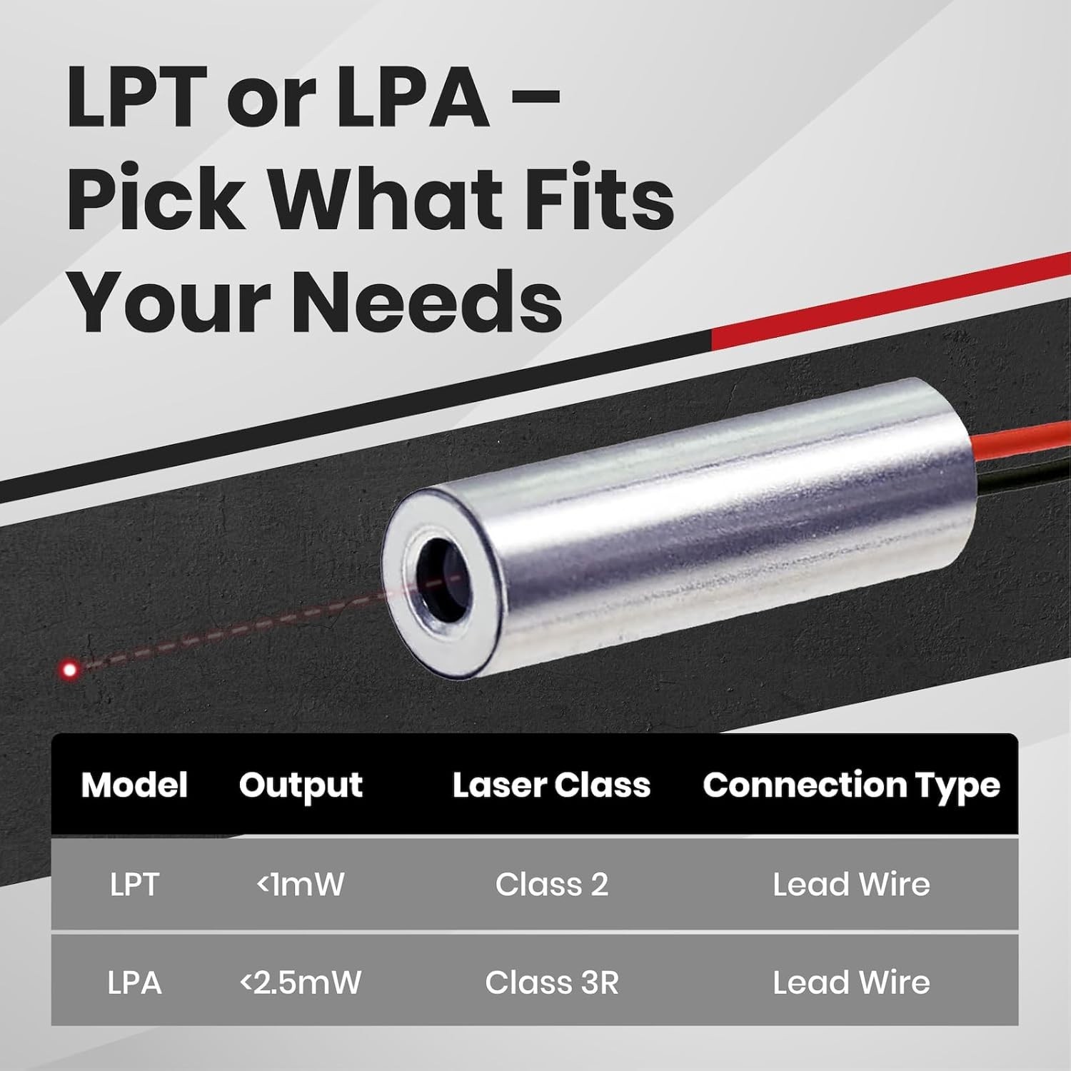Compact Red Dot Laser Module Class 3R - Energy Efficient, Indoor Optimization
