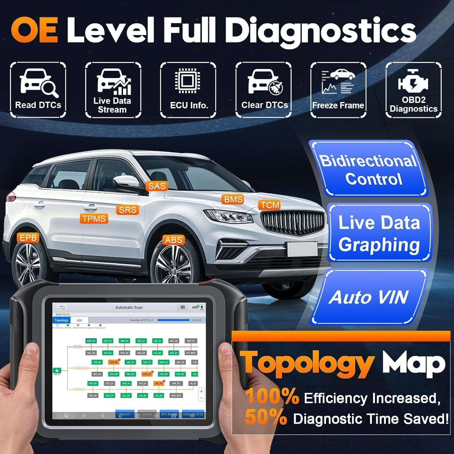 XTOOL USED D9S Full System Diagnostic Scanner Offline ECU Programming 45+ Resets