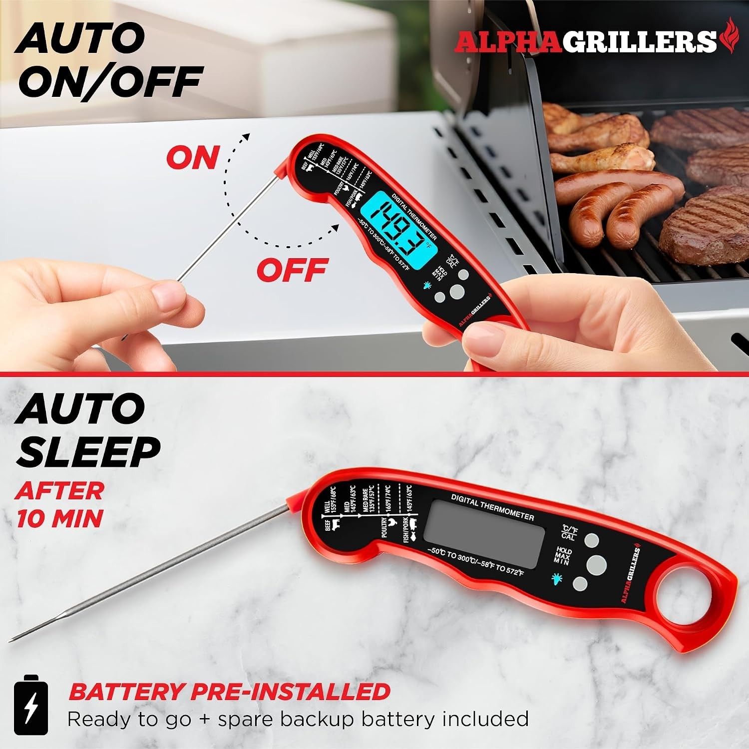 Instant Read Digital Meat Thermometer with Backlit Display | 1-2 Sec Response