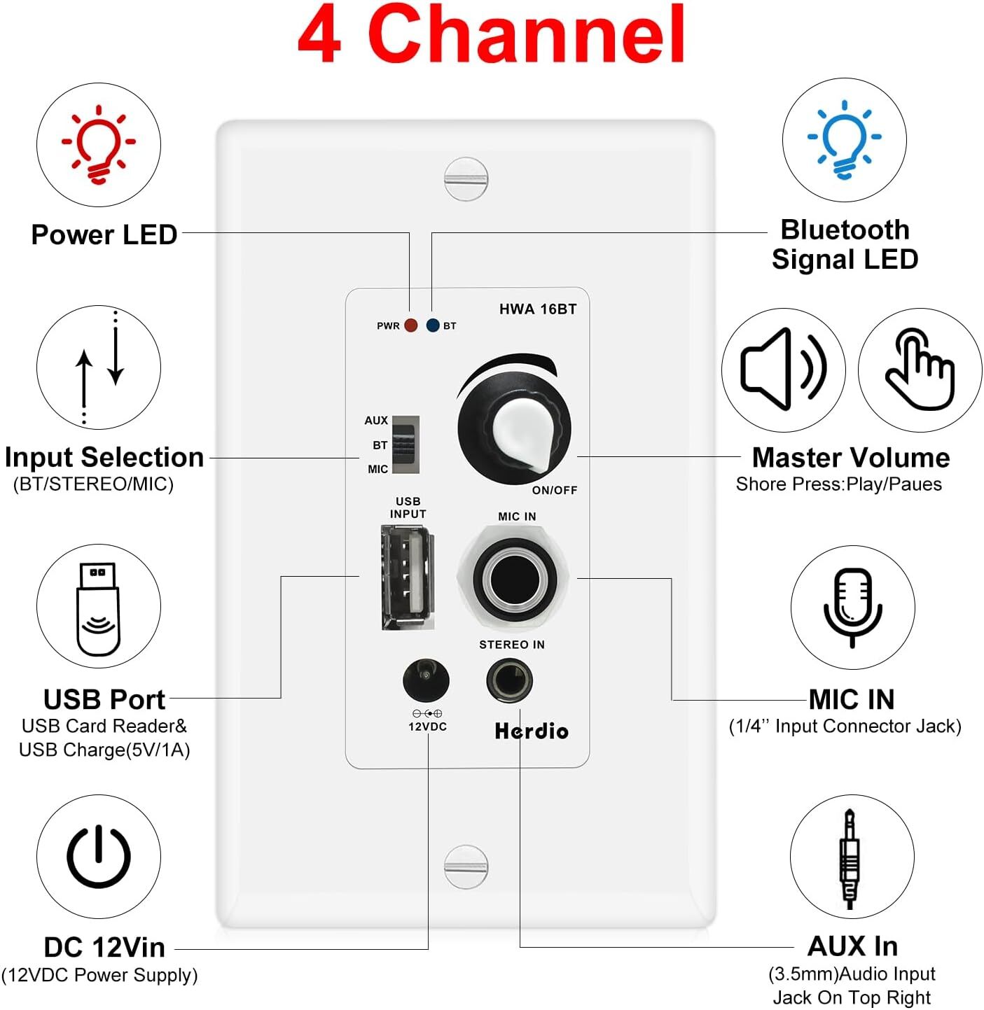 640W 6.5" Herdio Audio Wall Bluetooth Amplifier Receiver Kit+ 4 Ceiling Speakers