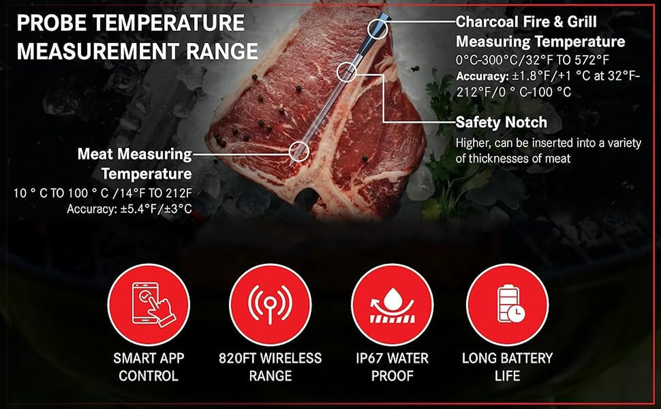 Wireless Bluetooth Meat Thermometer for Grill, Smoker, BBQ, Oven – 820Ft Range,