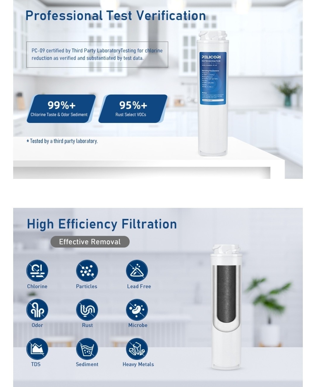 RWFDISP & RWFIC Water Filter Replacement, Compatible W Viking Built-in...2 PACK
