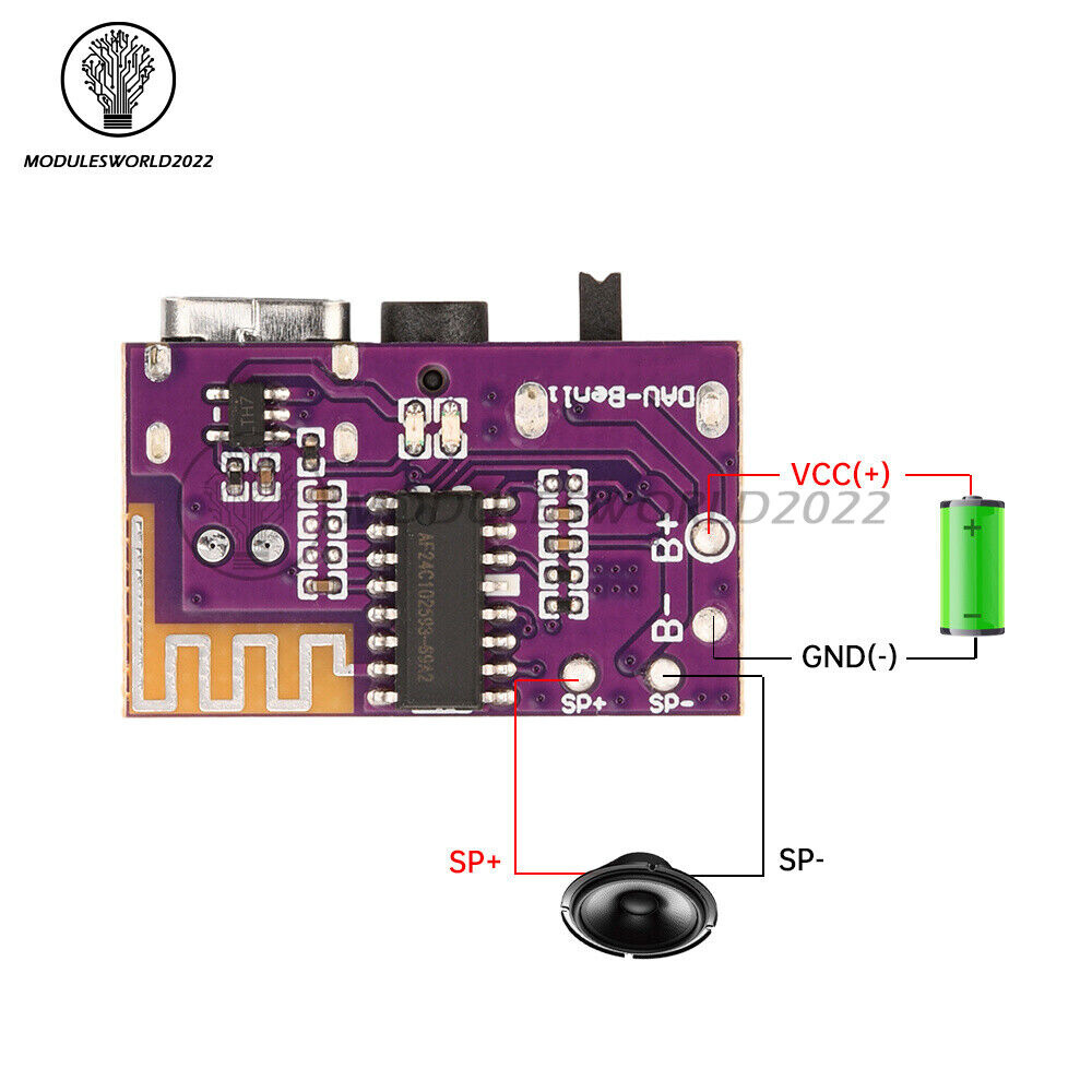 DC3.5V-5V 10W Type-C Bluetooth Mono Audio Amplifier Decoder Board TWS 3.5mm DIY