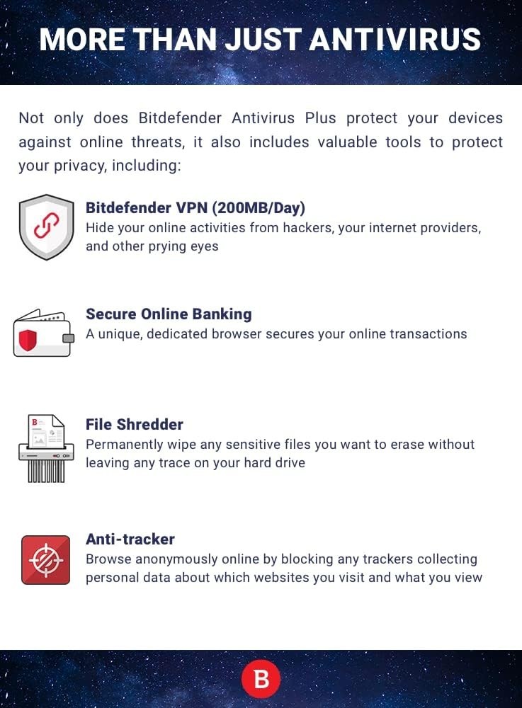 Total Security 2026: Elite Antivirus & Internet Security Suite for 5 Devices