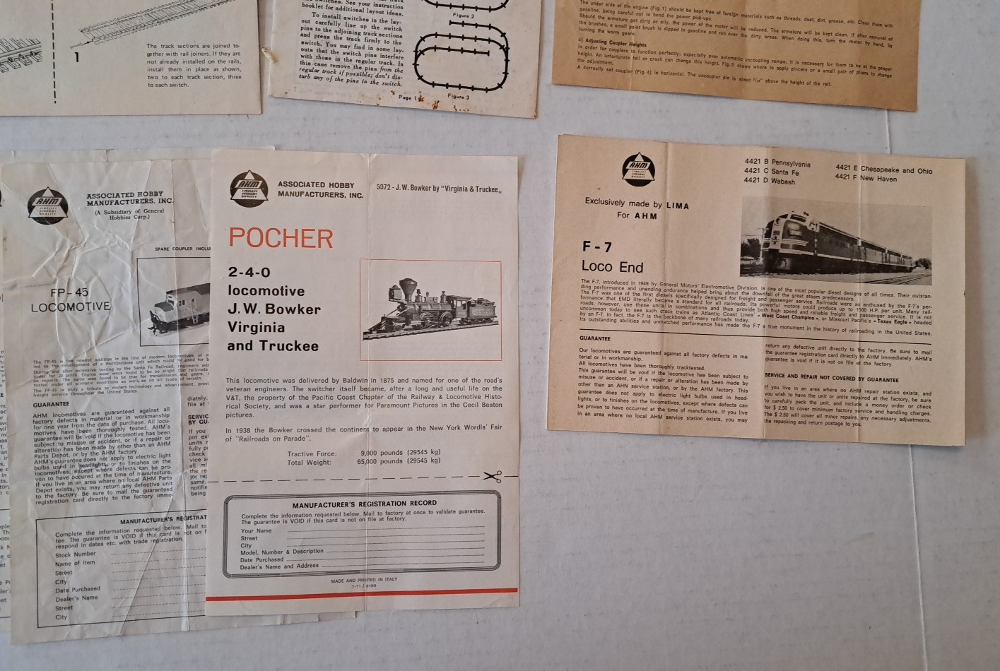 NMRA Railroad Association Official Guide Model Railroads 1978 & Certificate