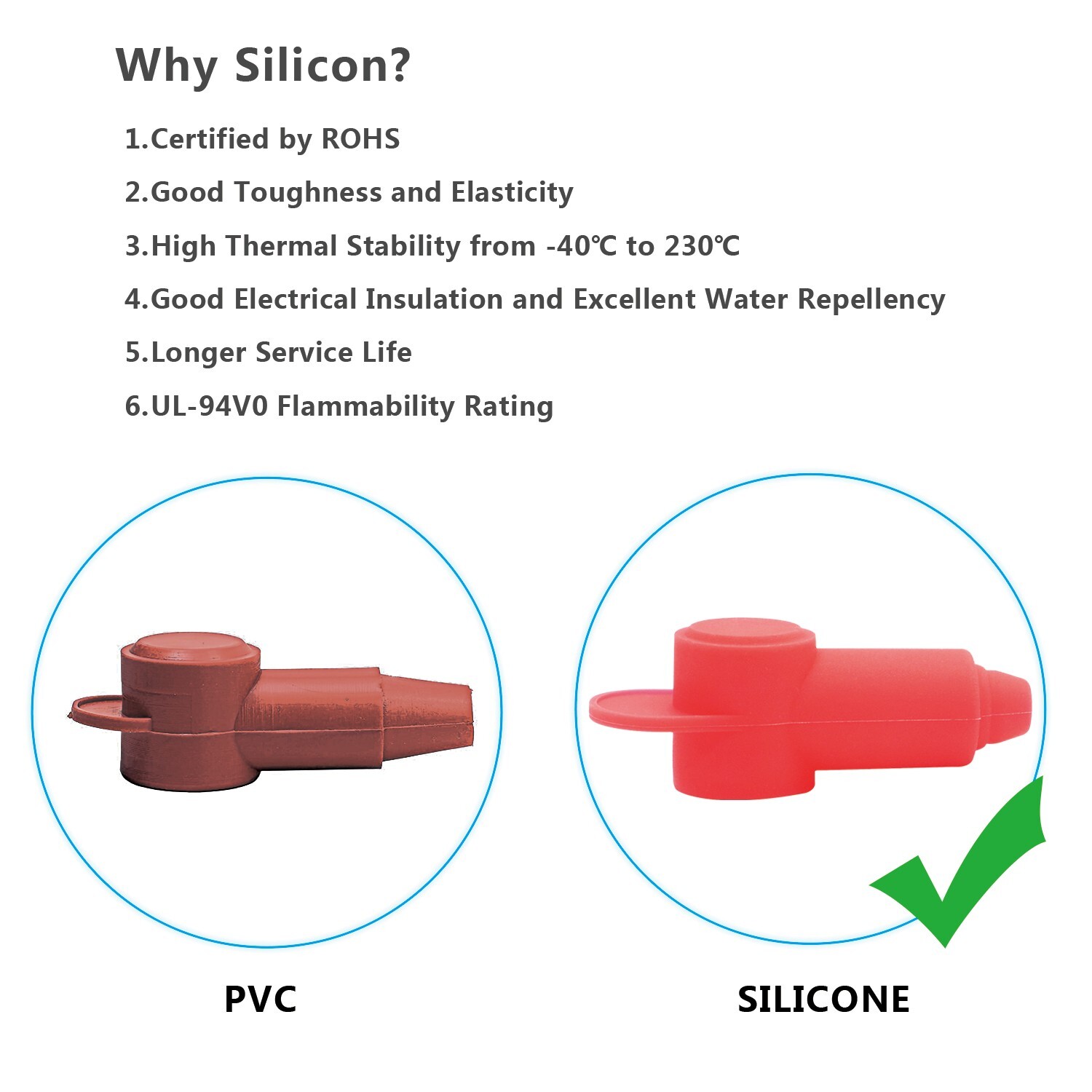 Recoil STC12-10 Silicone Terminal Covers for Alternator Battery Stud