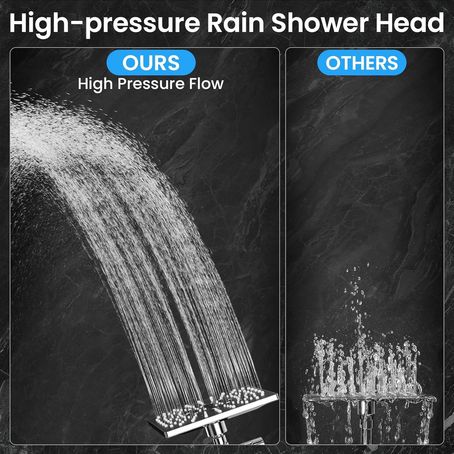 Veken High Pressure Rain Shower Head with Handheld Square Rainfall Head Set