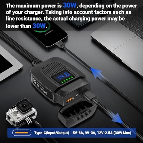 30W Motorcycle USB C Charger - Fast Charging & Reverse Charging with USB C