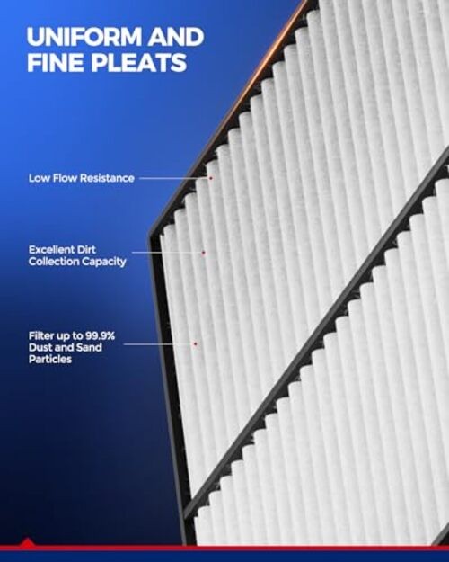 Engine & Cabin Air Filter Kit, Replacement for Kia Forte 2010 CA10470&CF10709