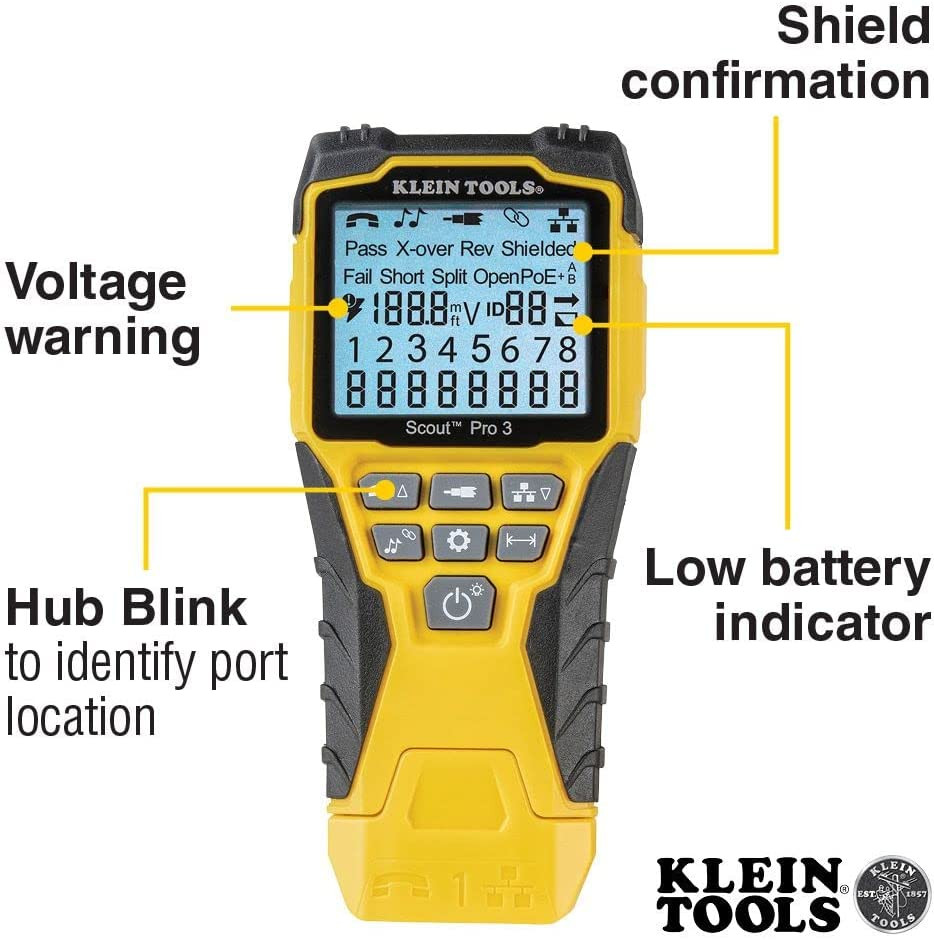 Ultimate Tech Backpack & Cable Tester Kit for Professionals & Enthusiasts