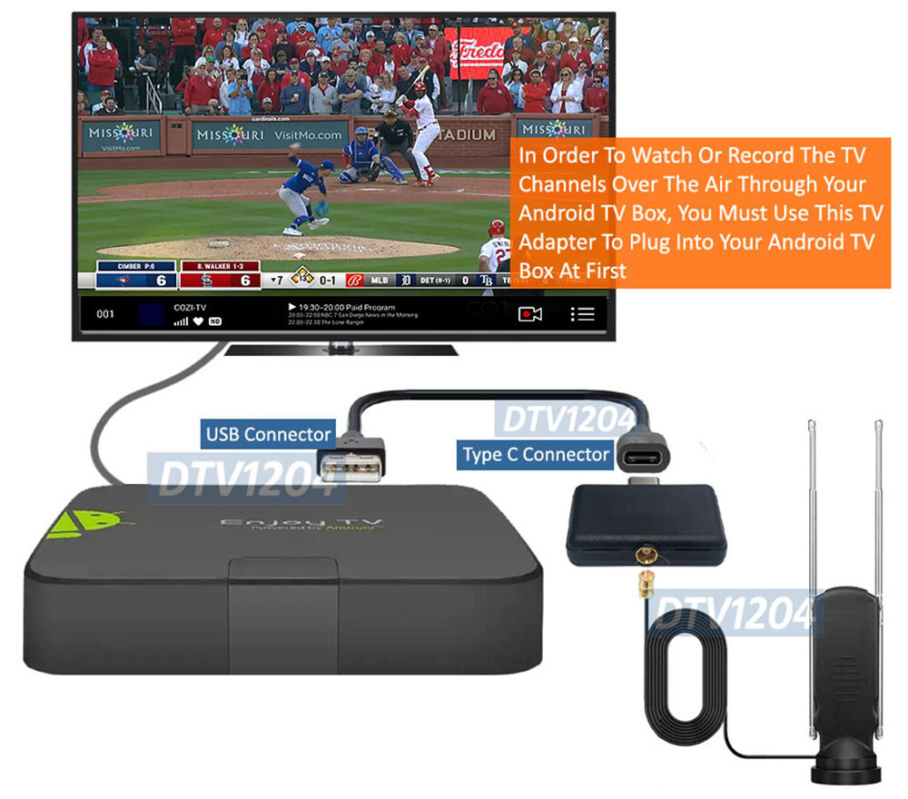 HD Antenna TV Receiver Dongle For Android Devices -Watch Record Live TV Anywhere