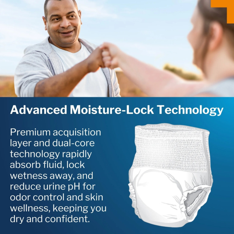 NEW! McKesson Adult Disposable Underwear Diapers-Medium-Heavy Absorbency-80 Ct