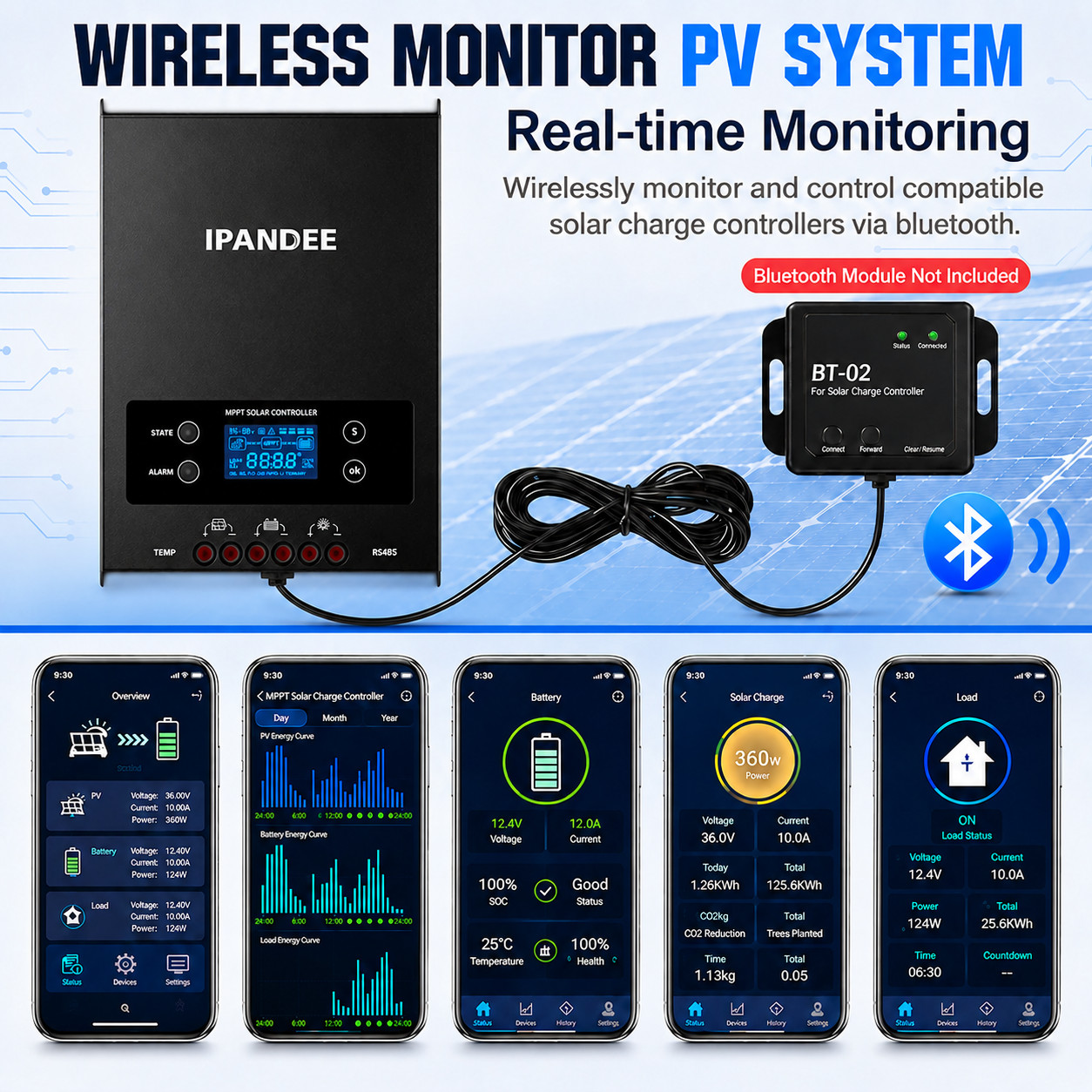 100A MPPT Solar Panel Regulator Controller 12V/24V/36V/48V Auto Focus Tracking
