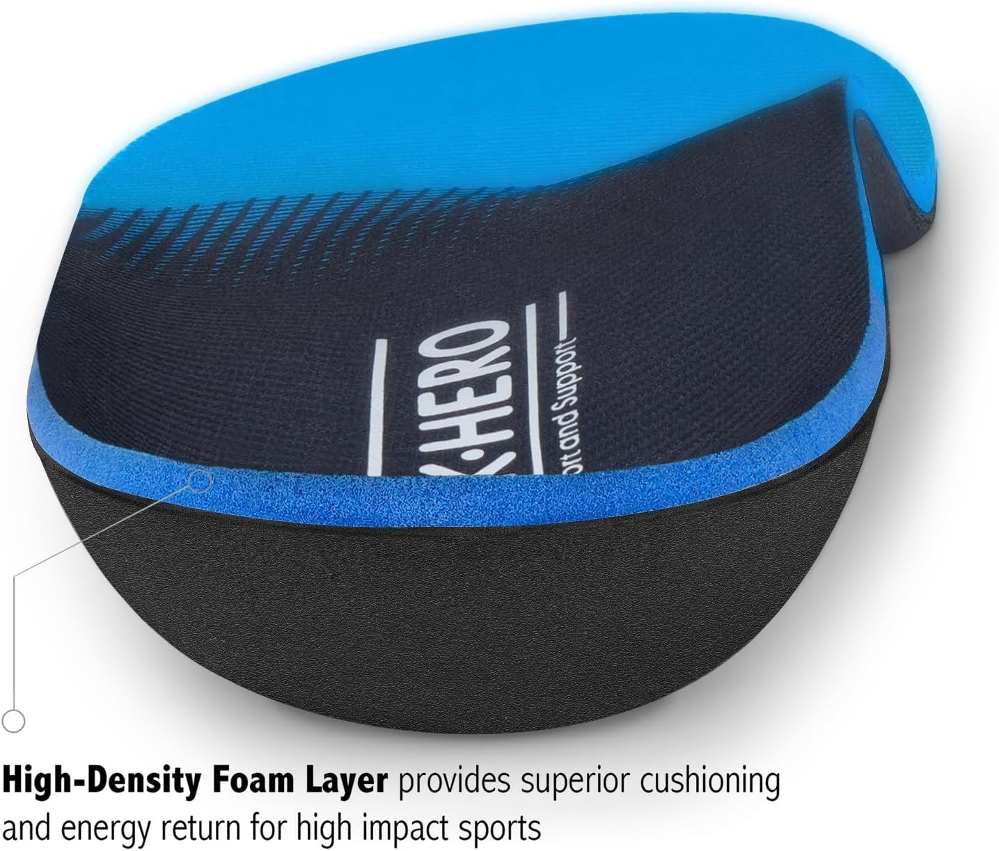 Orthotic Shoe Insoles for Flat Feet Heel Support for Plantar Fasciitis Men Women