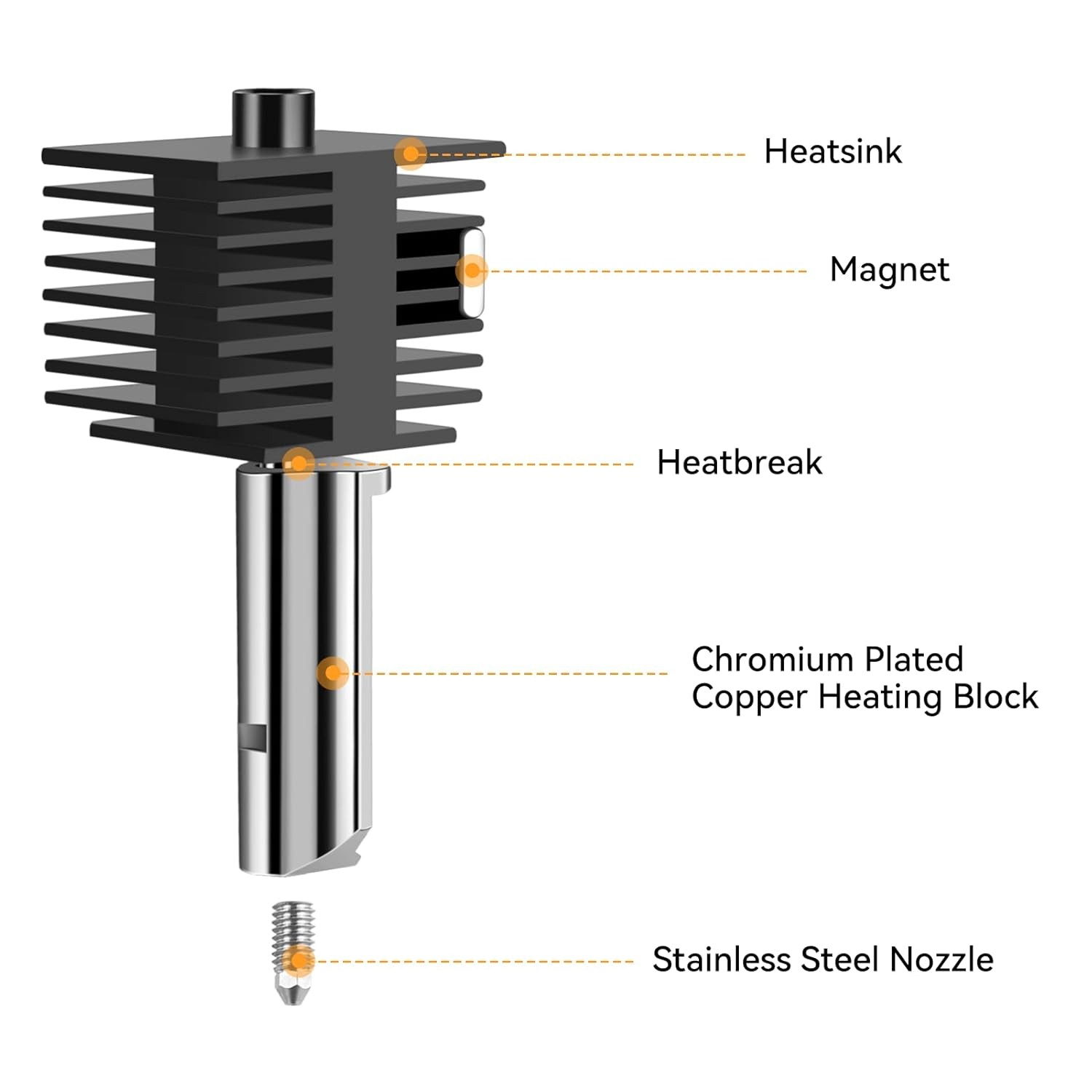 Extruder Hotend Kit for Bamboo Lab A1, A1 Mini 3D Printer, Heating Block...