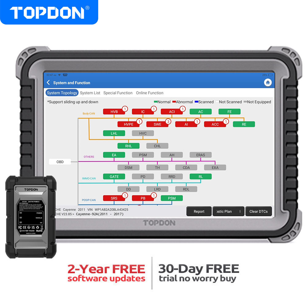 2025 TOPDON Phoenix Plus 2 PRO Bidirectional Car Diagnostic Scanner ECU Coding