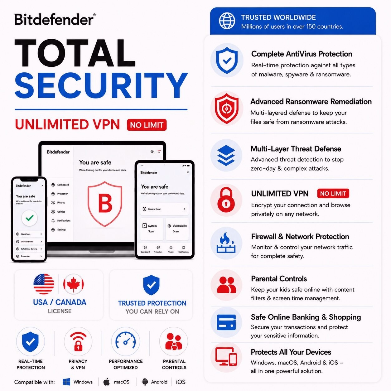 Bitdefender Total Security & PREMIUM VPN  1-2 Years 1-10 Devices USA/CANADA