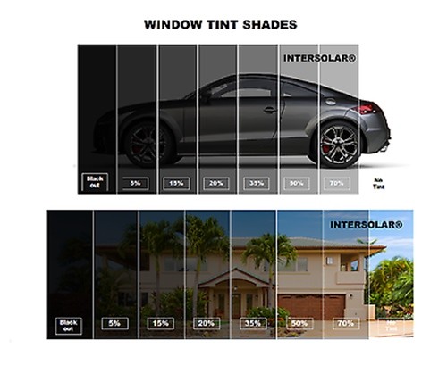 Window Film Tint Choose the 15% Intersolar® 2Ply 24"x 100FT USA  great deal