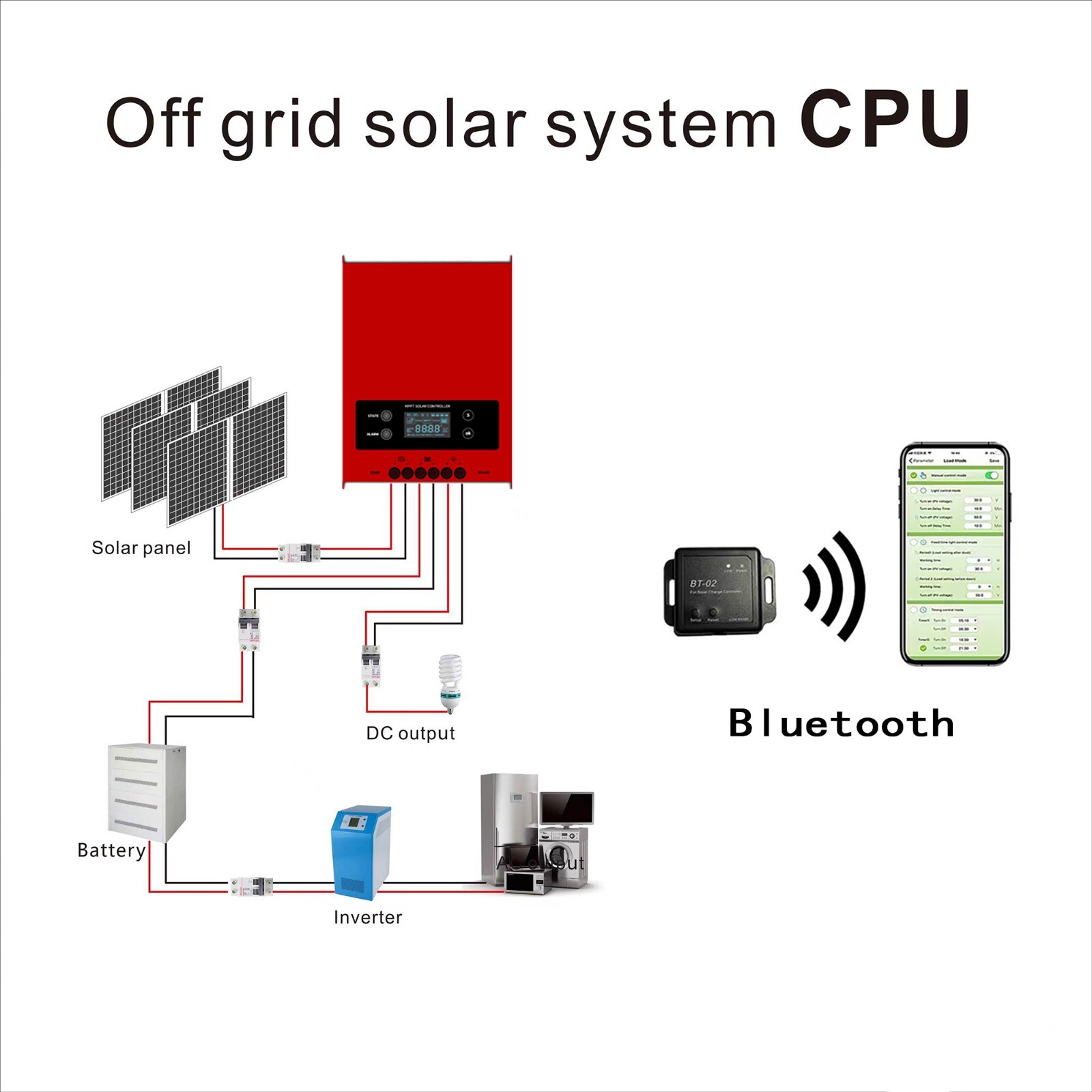 100A MPPT Solar Charge Controller 12V 24V 48V Battery Regulator with Bluetooth