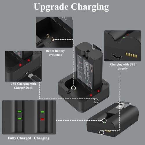 Upgraded 2Pack 7400mAh Replacement for Ring Battery 3.65V 7400mAh 2pack
