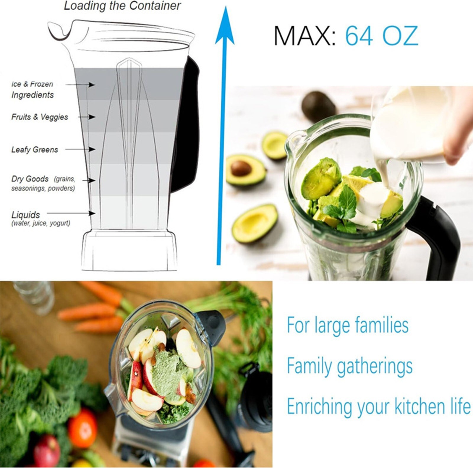 64 oz Container Pitcher Jar Compatible with Vitamix 5200 Blender Classic