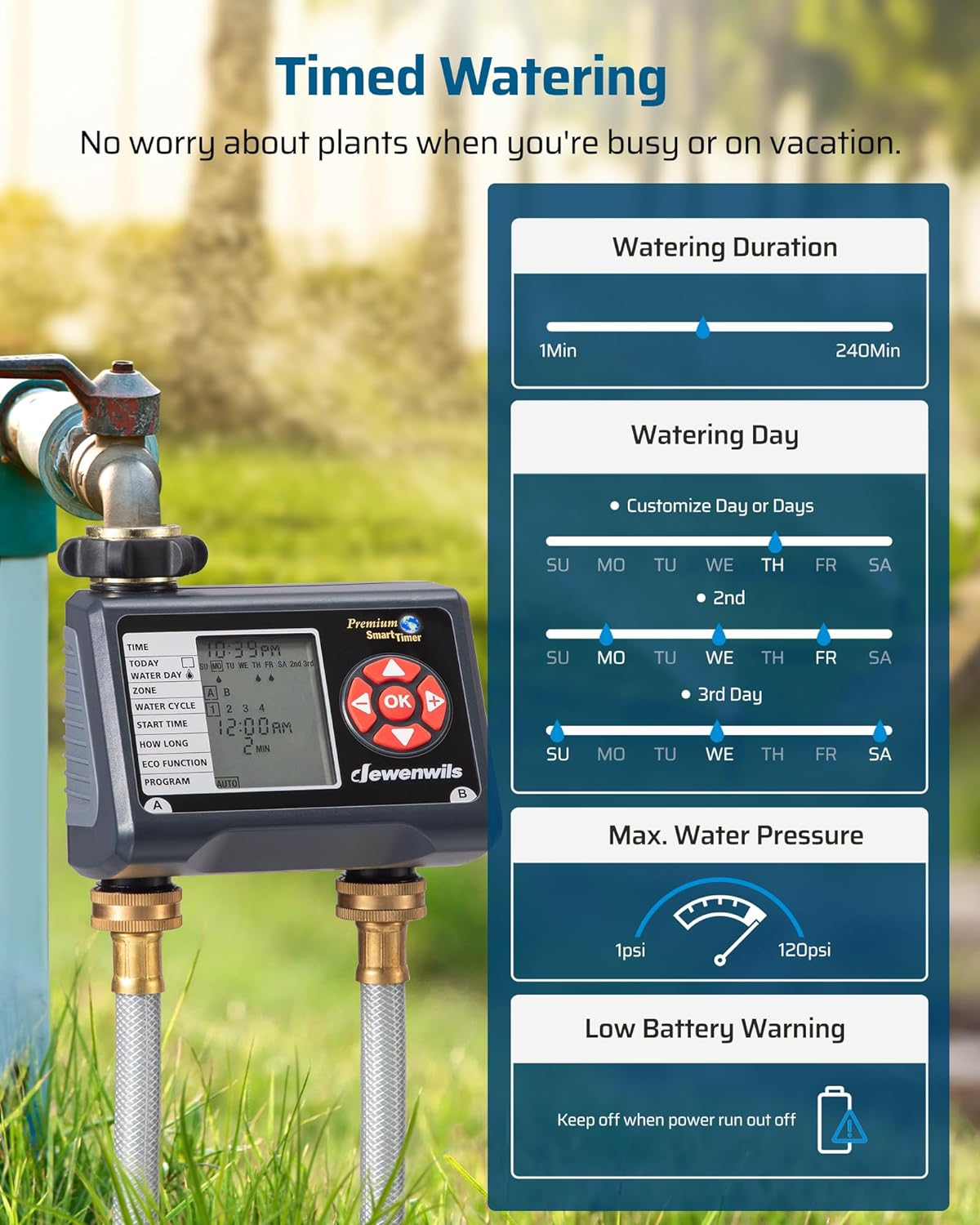 Sprinkler Timer 2 Zone, Water Timer for Garden Hose, Programmable Hose Timer Fau