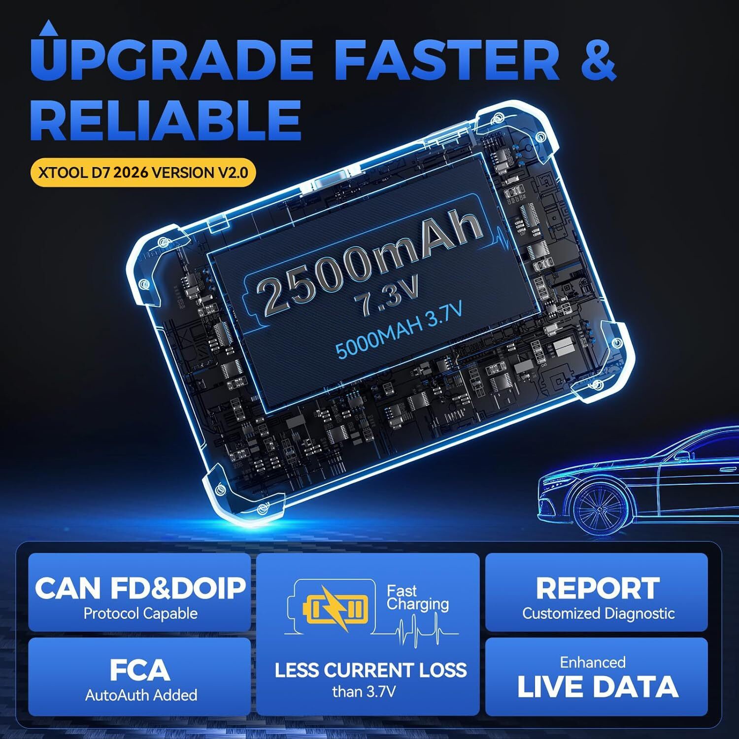 2026 XTOOL D7 V2.0 Bidirectional Coding Diagnostic Tool OBD2 Scanner Full System