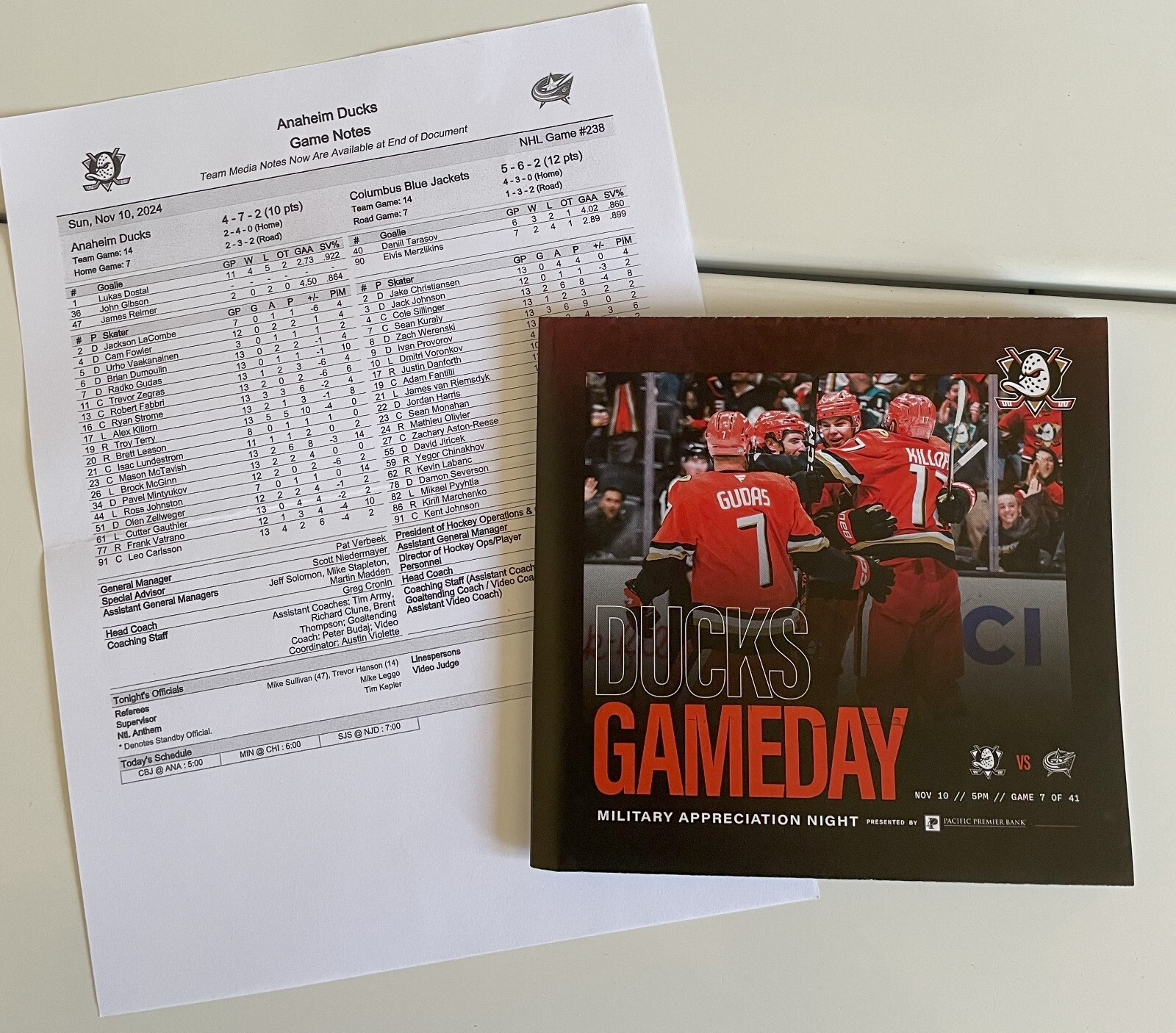 2024 Anaheim Ducks v Columbus Blue Jackets GAMEDAY PROGRAM - P Mintyukov Poster