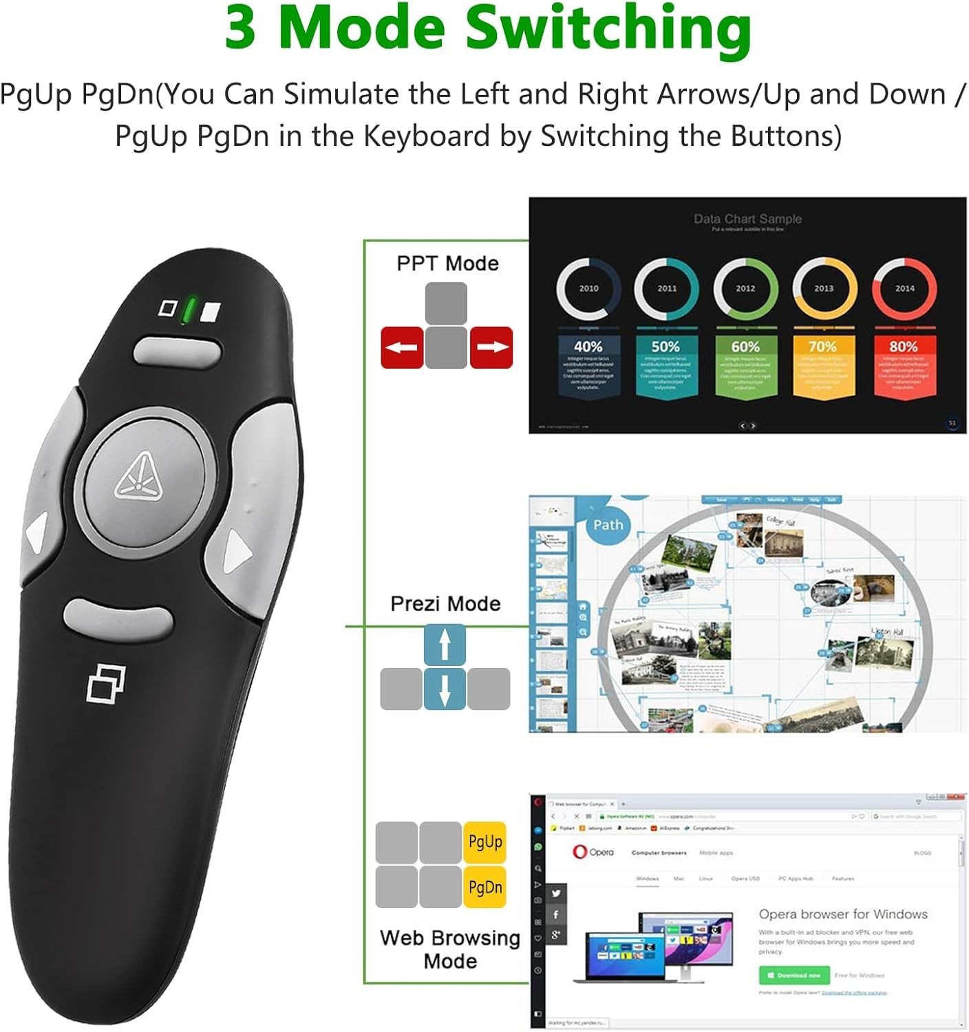 Presentation Clicker Remote, Wireless USB Presenter, Slideshow PowerPoint