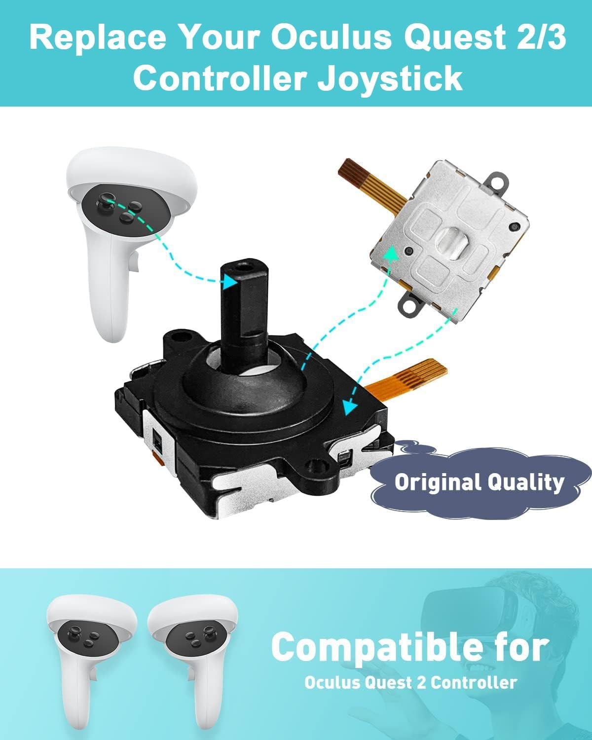 Joystick Replacement Kit for Quest Controller Repair
