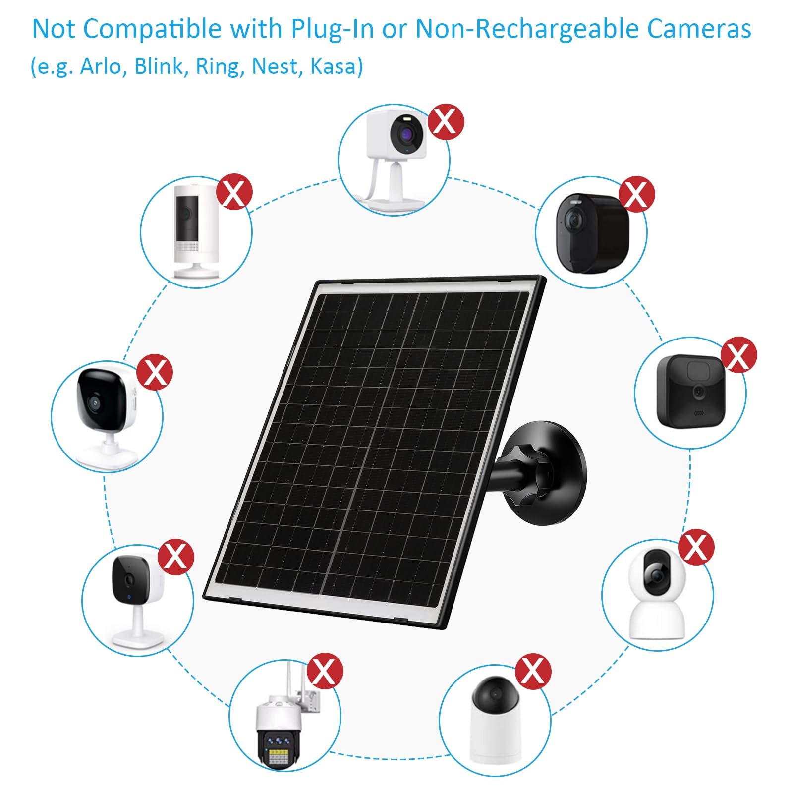 Zivif 10W USB-C Solar Charger with Glass Panel, USB Solar Panel for Security ...