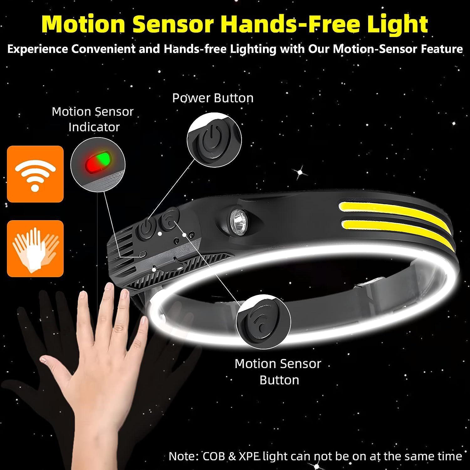 COB LED Headlamp USB Rechargeable Headlight Torch Work Light Bar Head Band Lamp