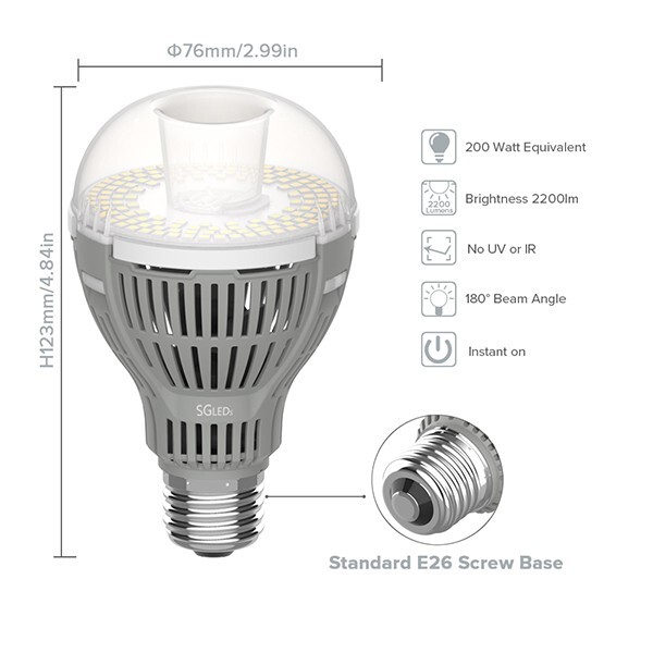 4 Pack 200W Equivalent LED Light Bulb A21 5000K 16W Home Energy Saving Efficient