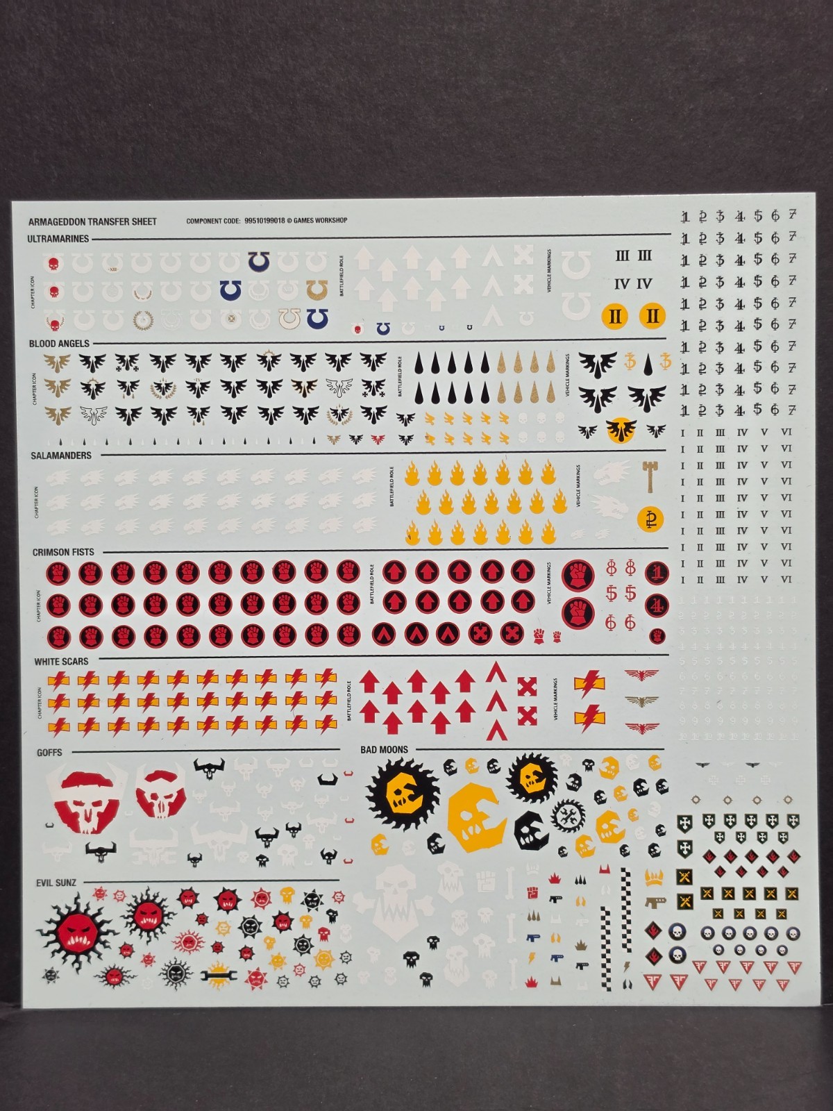 Space Marines  and Orks Armageddon Transfer Sheet, Decals, Warhammer 40k