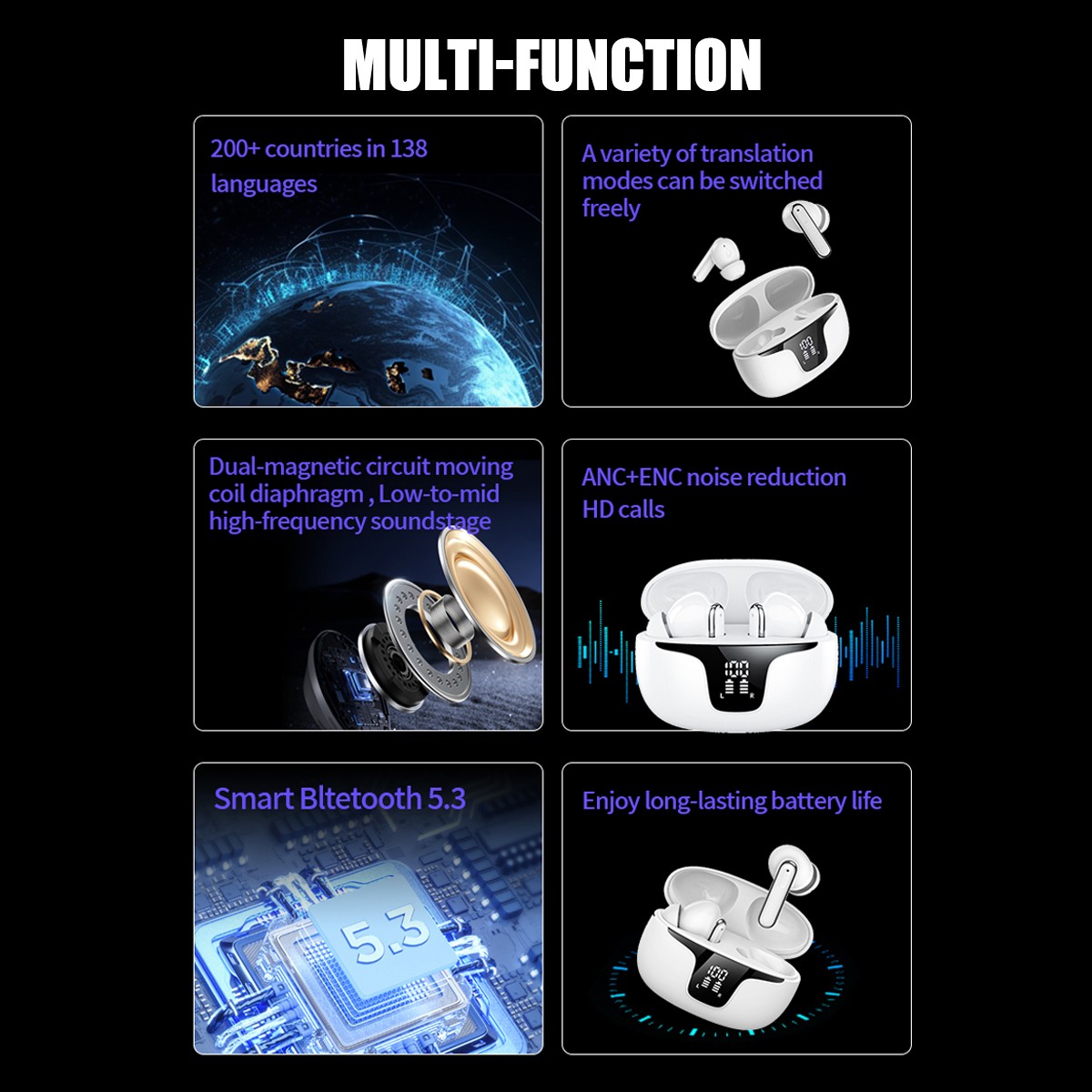 150 Language Translator Earbuds High Accuracy Wireless Bluetooth 5.3 Two Way ..