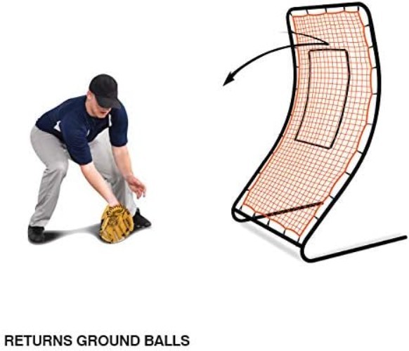 Rebound Screen
