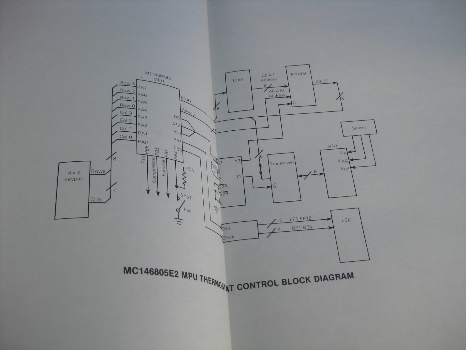 Motorola Manual 8 Bit Microprocessor Application & Design Seminar Vintage 1982