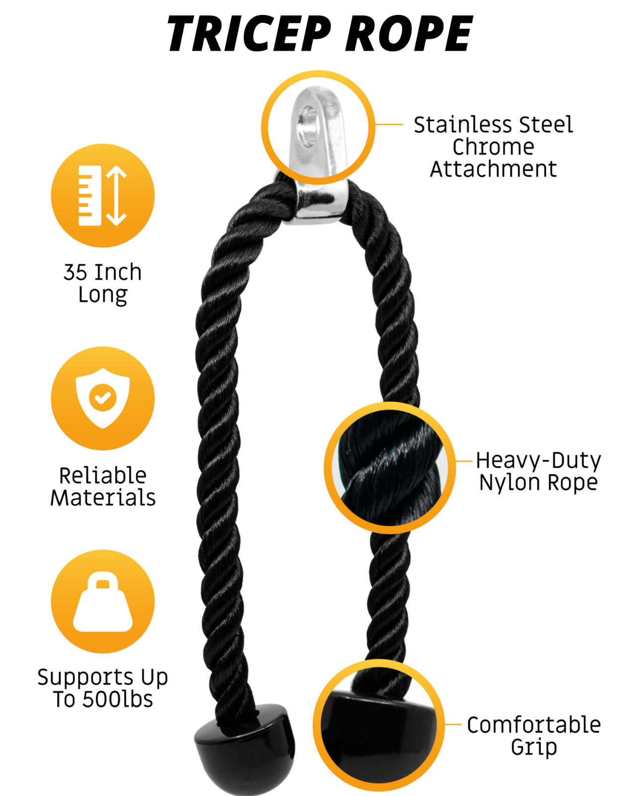 Tricep Rope Cable Attachment with 2 Exercise Handles + 3 Carabiner Clips